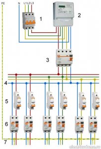 схема електропроводки при терхфазном харчуванні